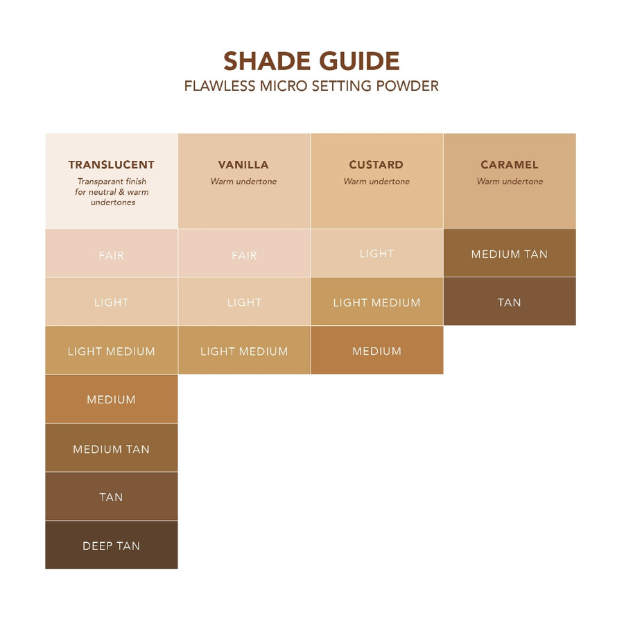 Keva Cosmetics International ESQA Flawless Micro Setting Powder 