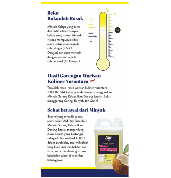 Ikan Dorang Ikan Dorang Spesial Minyak Goreng Kelapa 450 ml