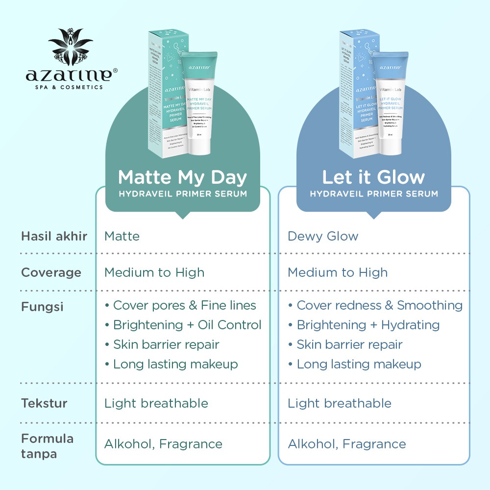 Wahana Kosmetika Indonesia Azarine® Let It Glow Hydraveil Primer Serum