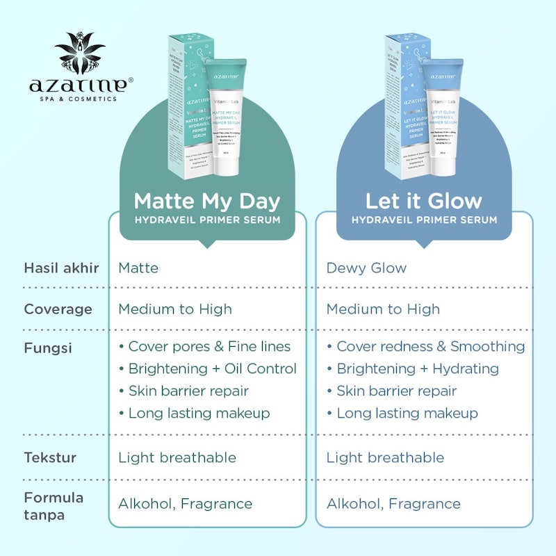 Let It Glow Hydraveil Primer Serum 4