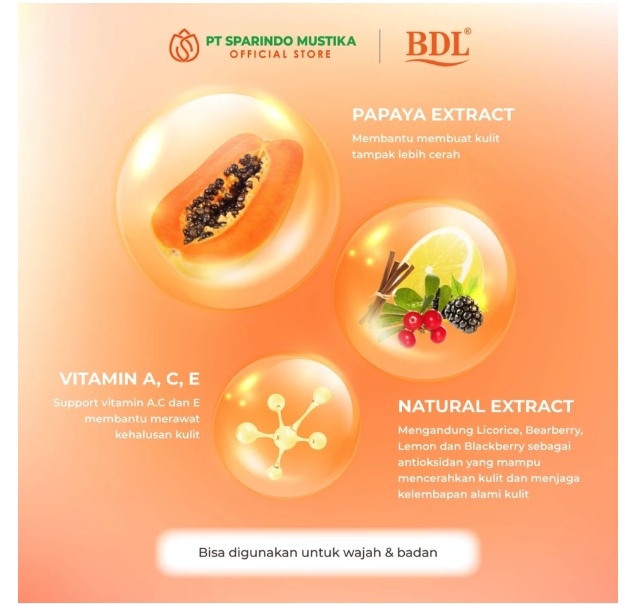 Sparindo Mustika BDL Papaya Brightening Soap