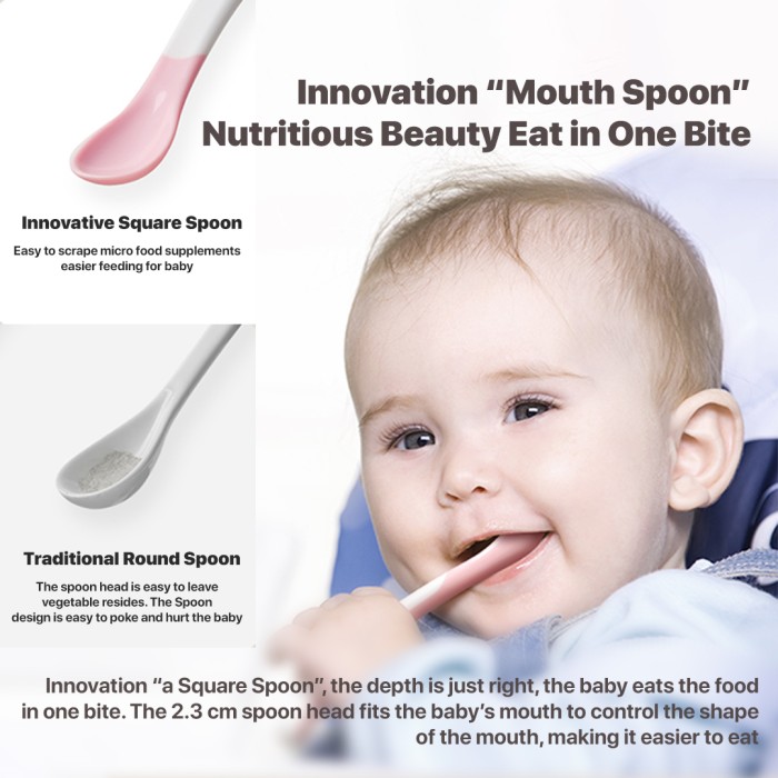 KIIP KIIP Indonesia Sakumini X BC Babycare Thermal Spoon