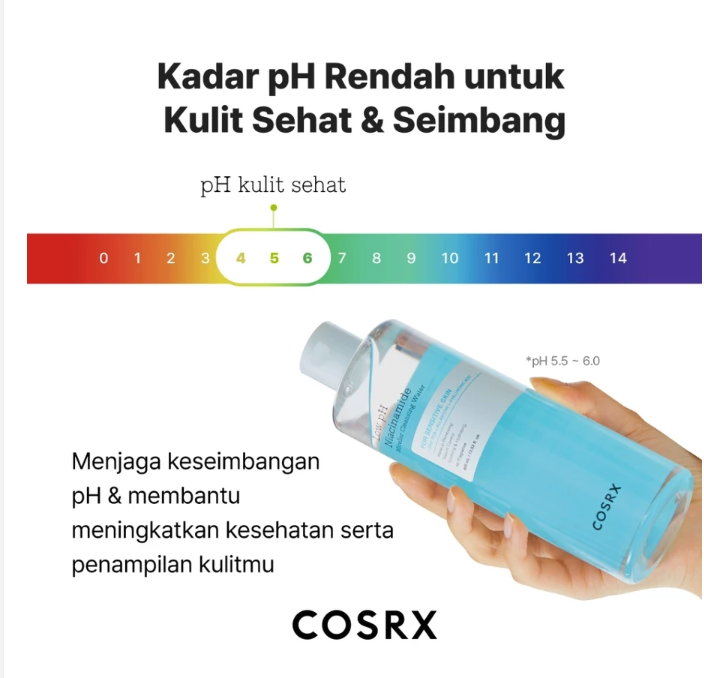 COSRX COSRX AC Low pH Niacinamide Micellar Cleansing Water