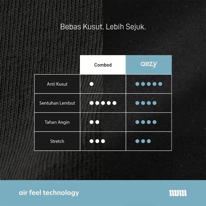  No Void Minds AEZY Long Sleeve Regular Fit T-Shirt