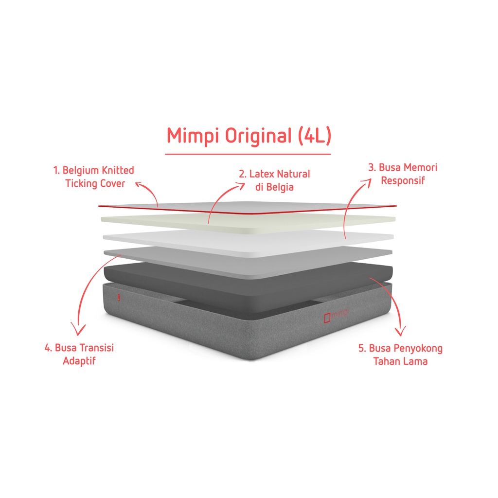 Mimpi Original Kasur Latex 3