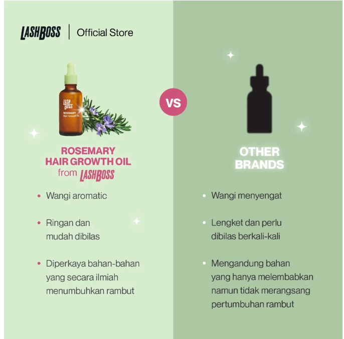Dhifa Pasti Sukses LashBoss Rosemary Hair Oil 