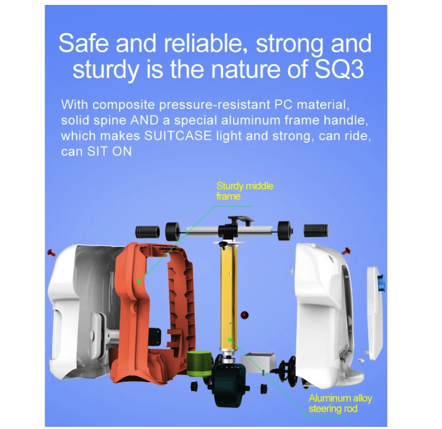 Rohartindo Nusantara Luas Airwheel Koper SQ3