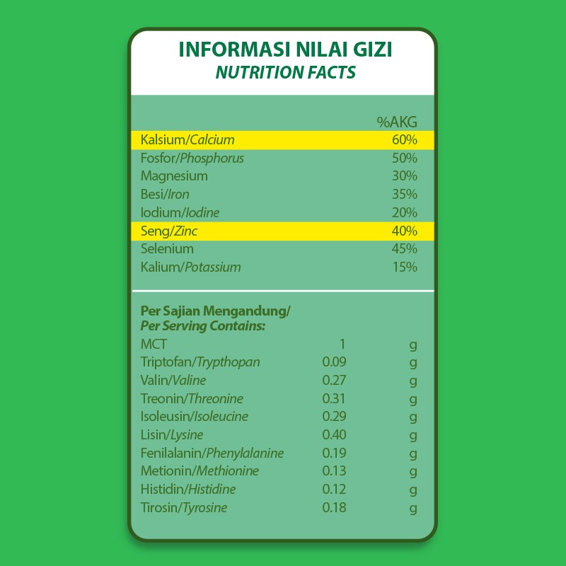 Kalbe Nutritionals Milna WGAIN Bubur Bayi Ayam Bayam