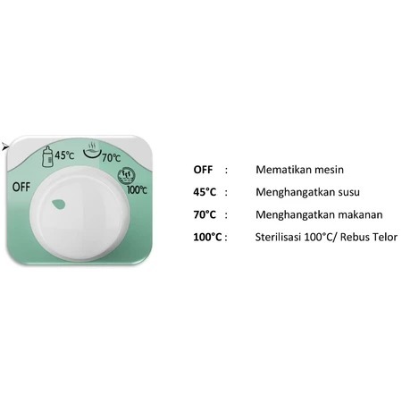 Lynea Primisima BabySafe Milk & Food Warmer  LBW02