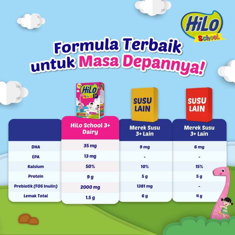 HiLo School 3+ Strawberry Pop