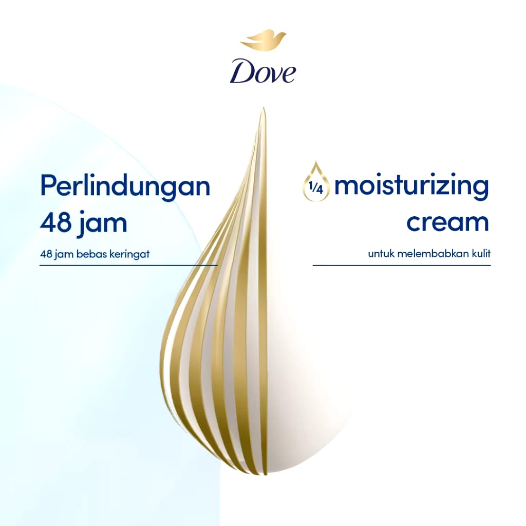 Unilever Indonesia Dove Original Nourished and Smooth Antiperspirant Deodorant Spray
