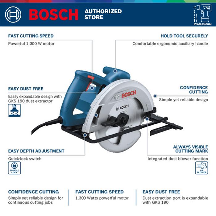 Bosch Circular Saw 7 Inch 3