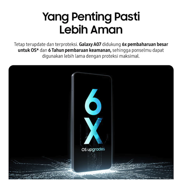 Samsung Electronics Samsung Galaxy A07 (4/64 GB)