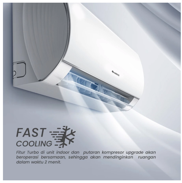 Gree Electric Appliances Indonesia Gree AC Wall Mounted Split Inverter F1S Series 1/2 PK GWC-05F1(S)