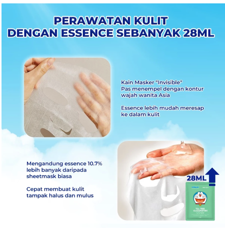 BIOAQUA x Doraemon Tea Tree Oligopeptide Acne Barrier Facial Mask 5
