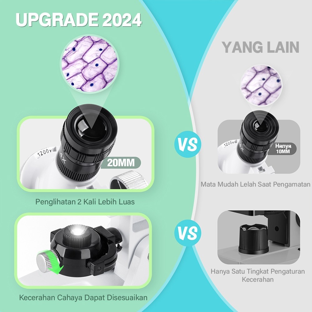  Babycolor Mikroskop Kit 58 pieces