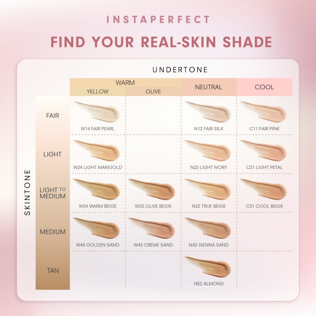 Paragon Technology and Innovation Wardah Instaperfect Skincover Air Cushion SPF 50++++ N32 True Beige