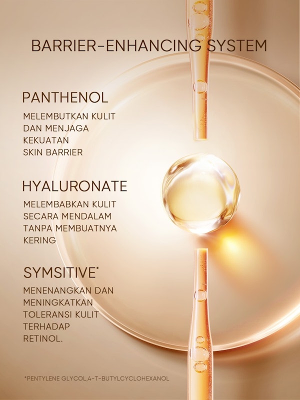 Retinol Skin Renewal Serum 4
