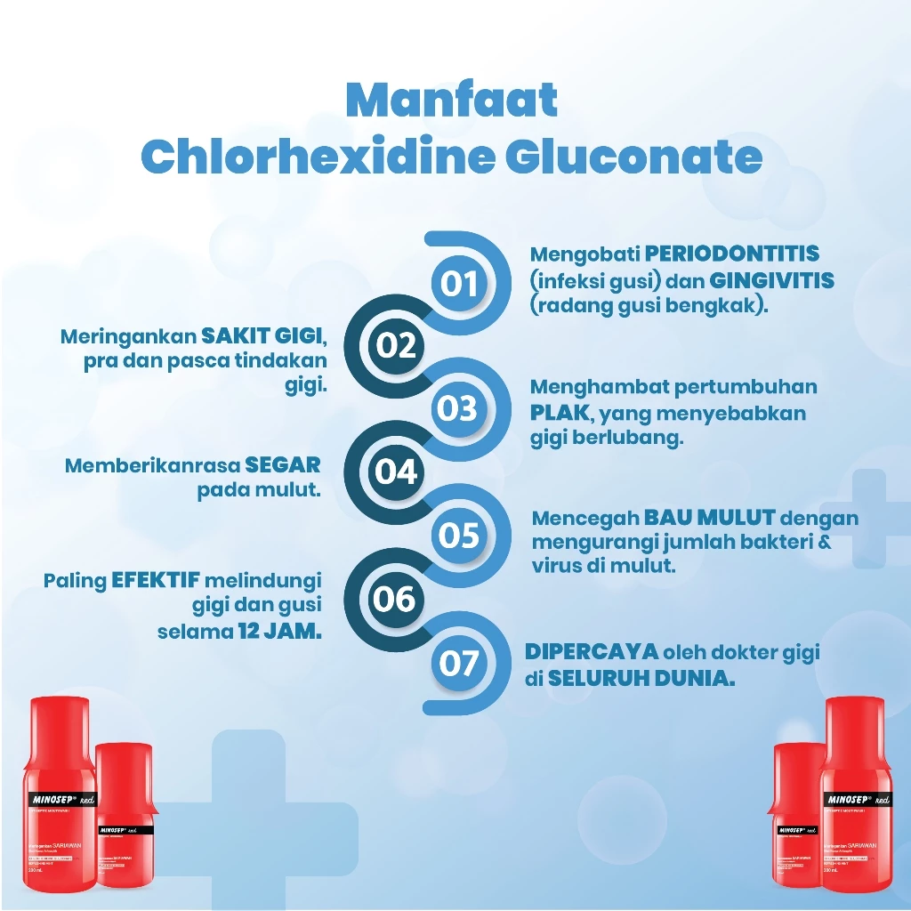 Genesis Oral Higinis MINOSEP Red Antiseptic Mouthwash 