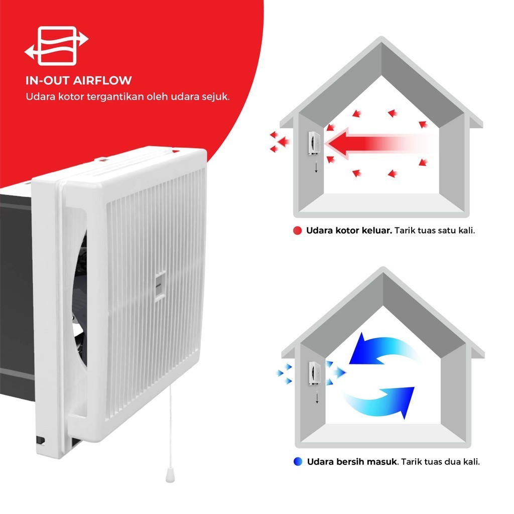 Maspion Group Maspion Ventilating Exhaust Fan   MV-200NEX