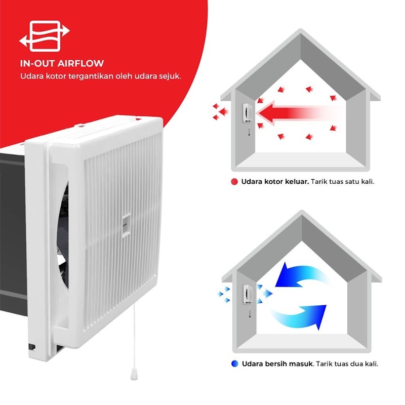Ventilating Exhaust Fan 3