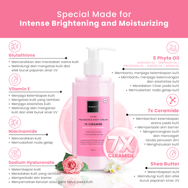 Loving Body Cream 3