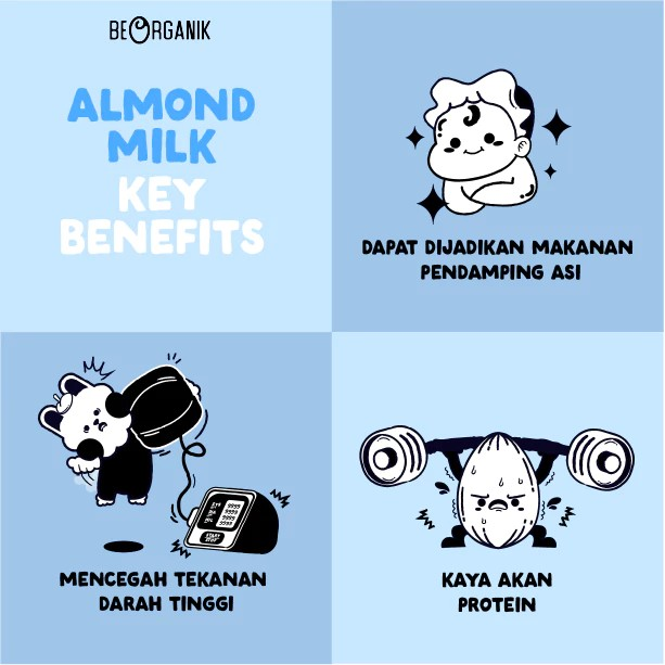 Beorganik Beorganik Almond Milk Powder Strawberry