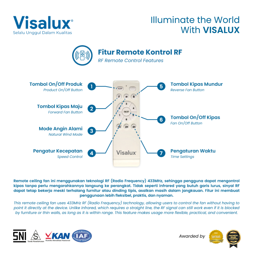  Visalux Velion Ceiling Fan  FD-40 
