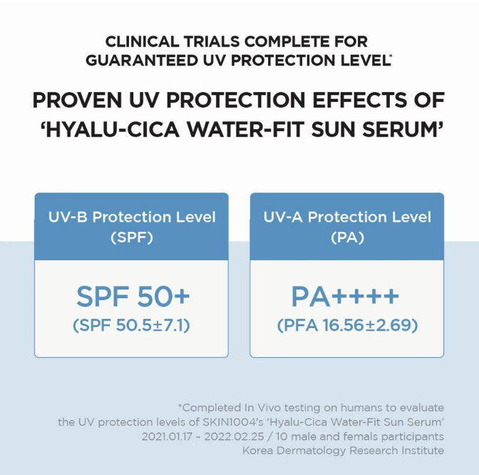 SKIN1004 SKIN1004 Madagascar Centella Hyalu-Cica Water-Fit Sun Serum SPF50+ PA++++
