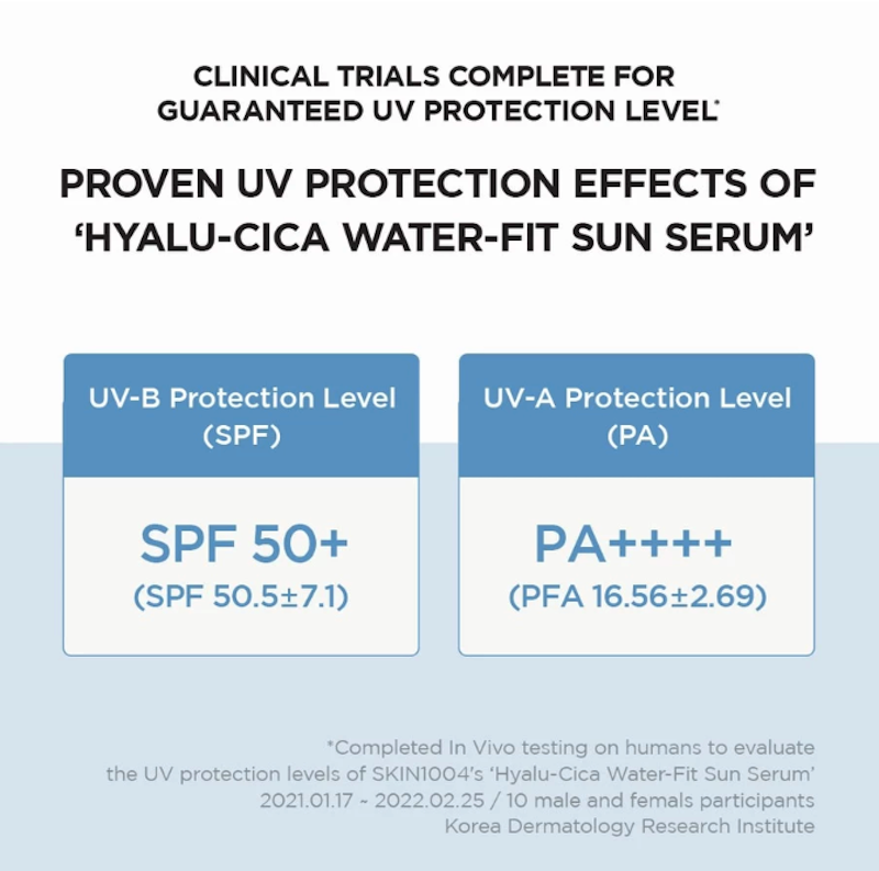 Madagascar Centella Hyalu-Cica Water-Fit Sun Serum SPF50+ PA++++ 5