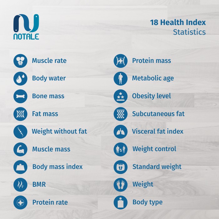 Inti Nya Teknologi Notale Digital Smart Scale  NTL-SS9 Pro 