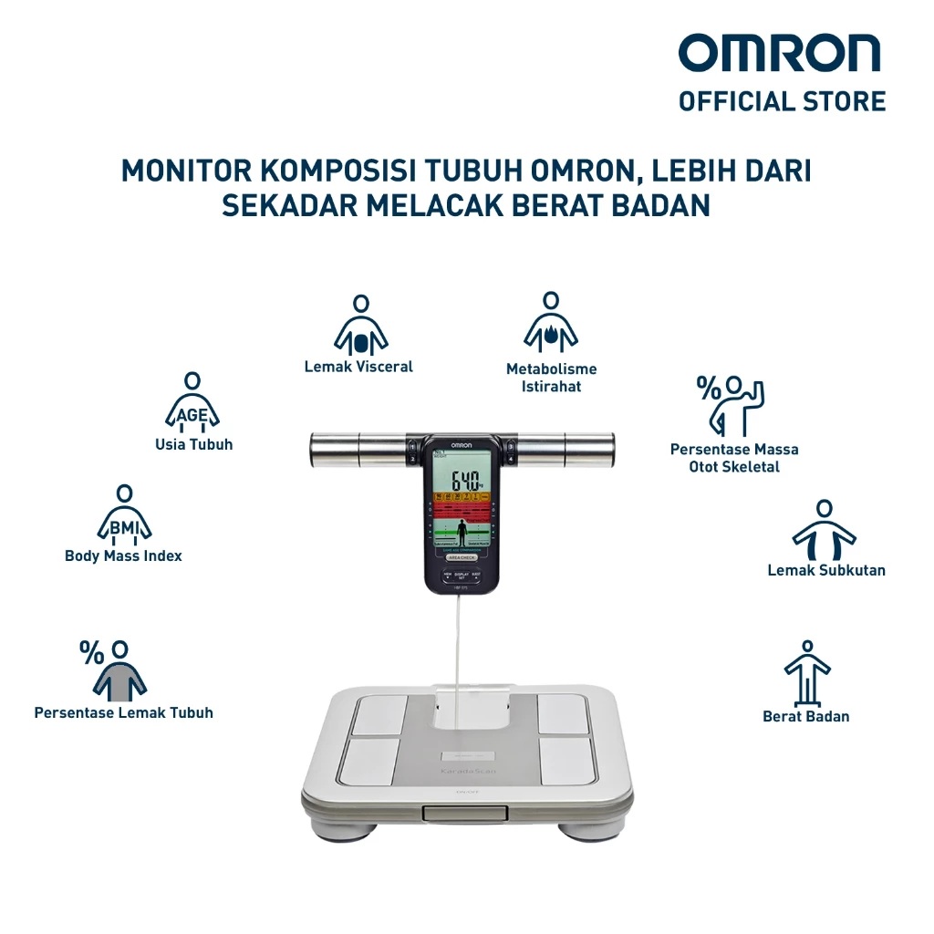 OMRON Karada Scan Body Composition Monitor HBF-375