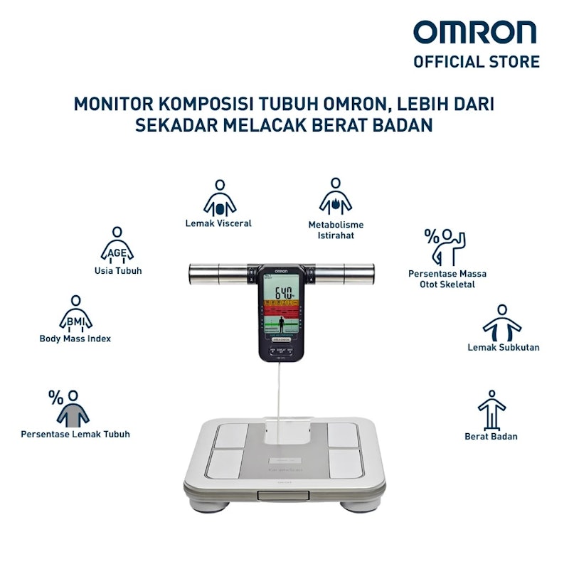 OMRON Karada Scan Body Composition Monitor 3