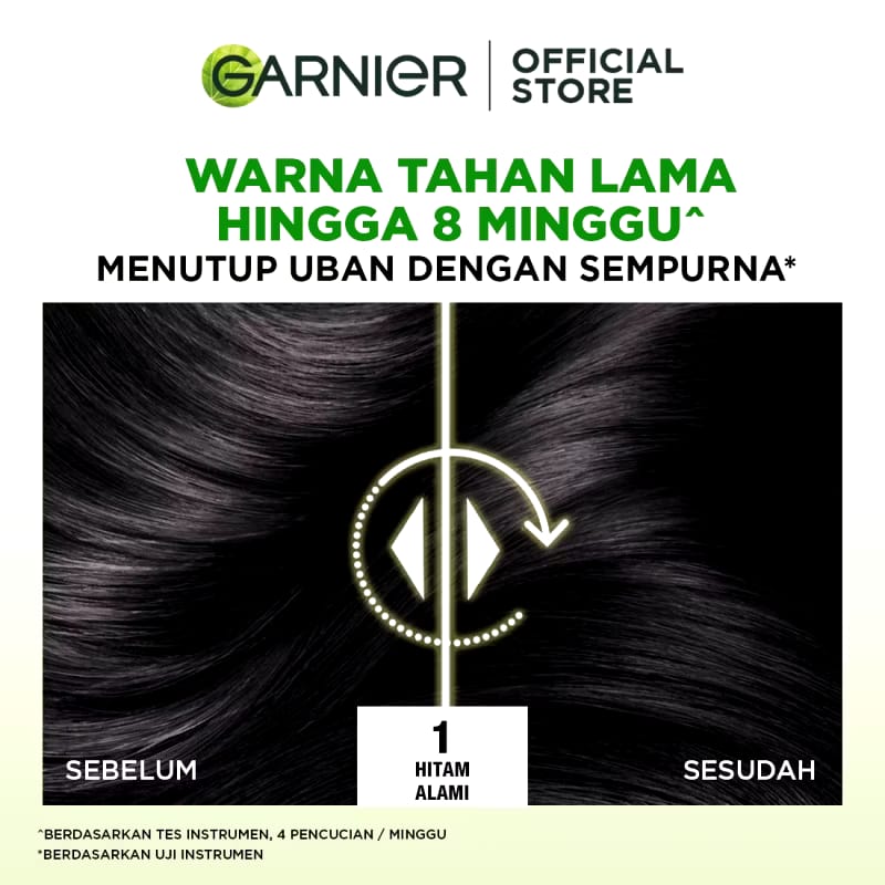L'Oreal Indonesia Garnier Color Naturals Crème Riche #1 Hitam