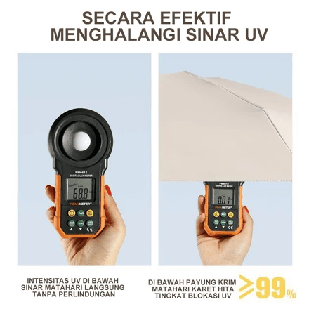 GYT Home GYT Payung Portabel Mini