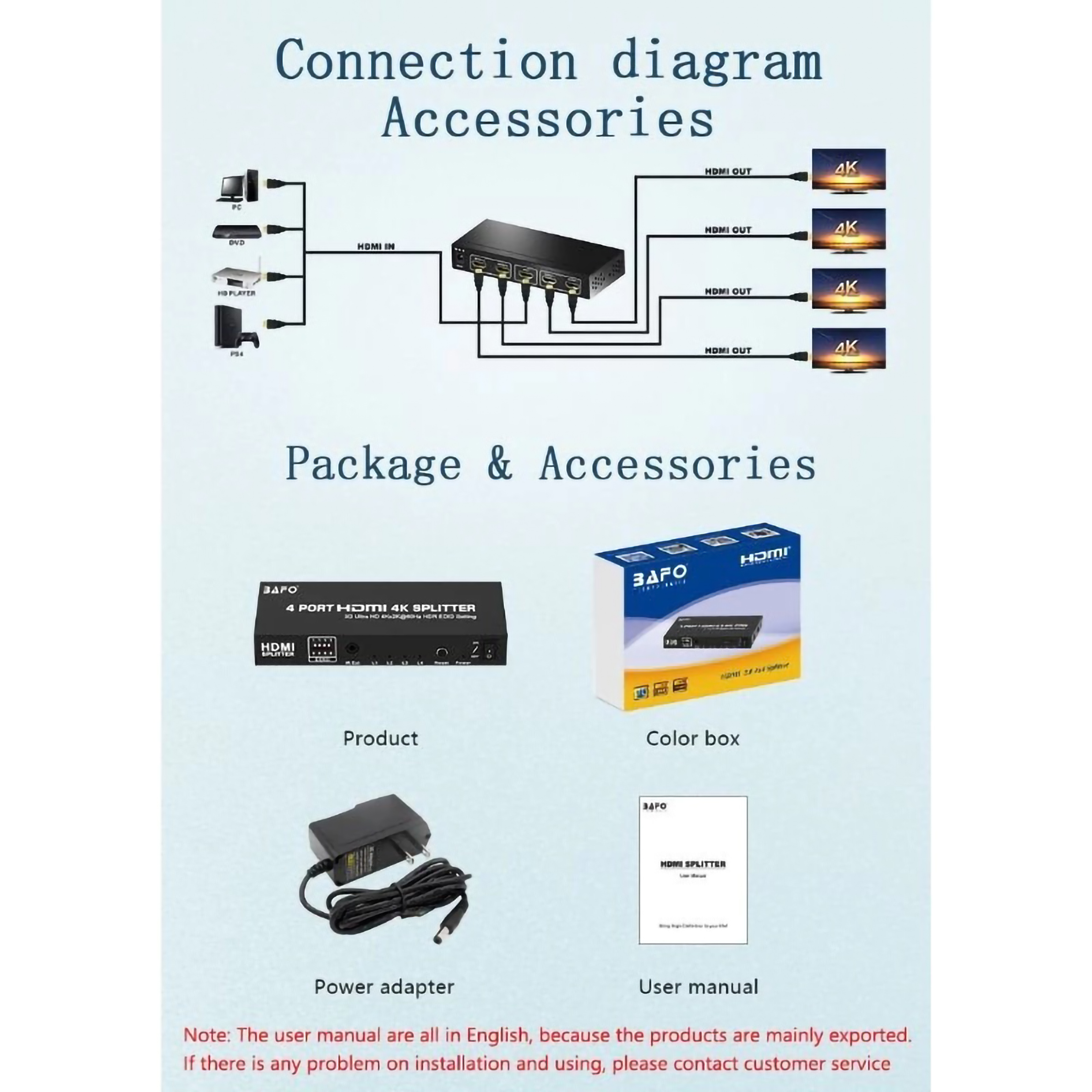 Bafo Technologies Bafo 4 Port HDMI 2.0 Splitter