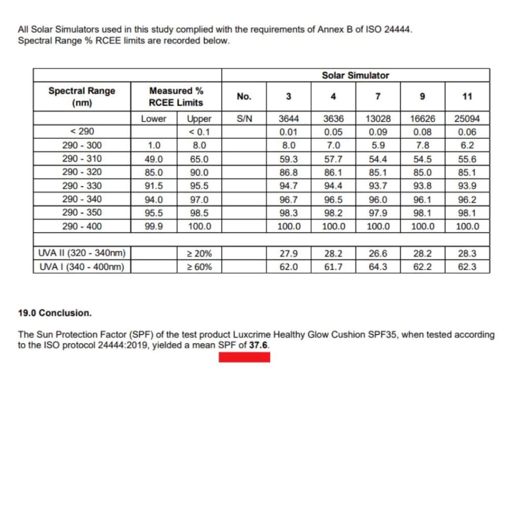 Luxury Cantika Indonesia Luxcrime Perfecting Cover Cushion Healthy Glow SPF 35 PA +++ N00