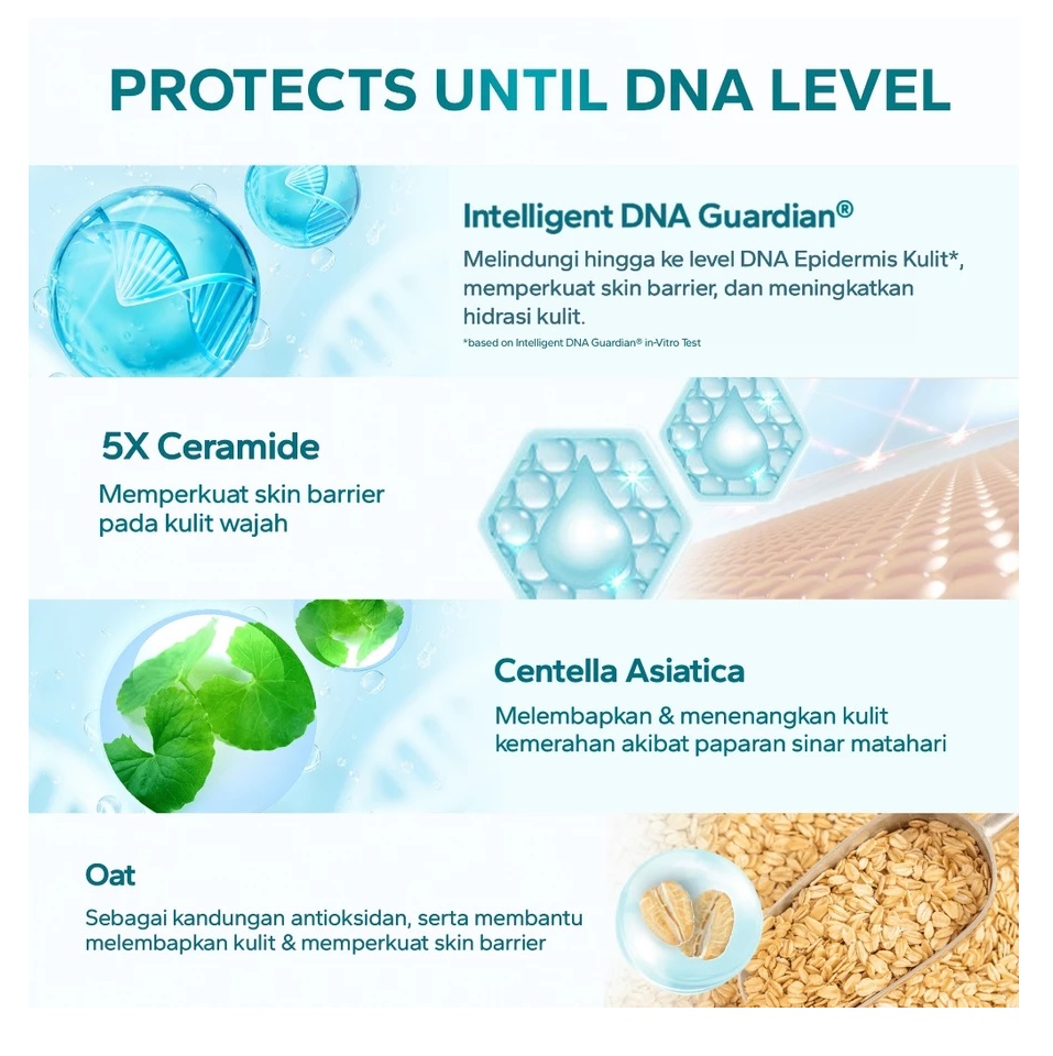 Royal Pesona Indonesia AMATERASUN UV WaterBarrier SPF 35 PA++++