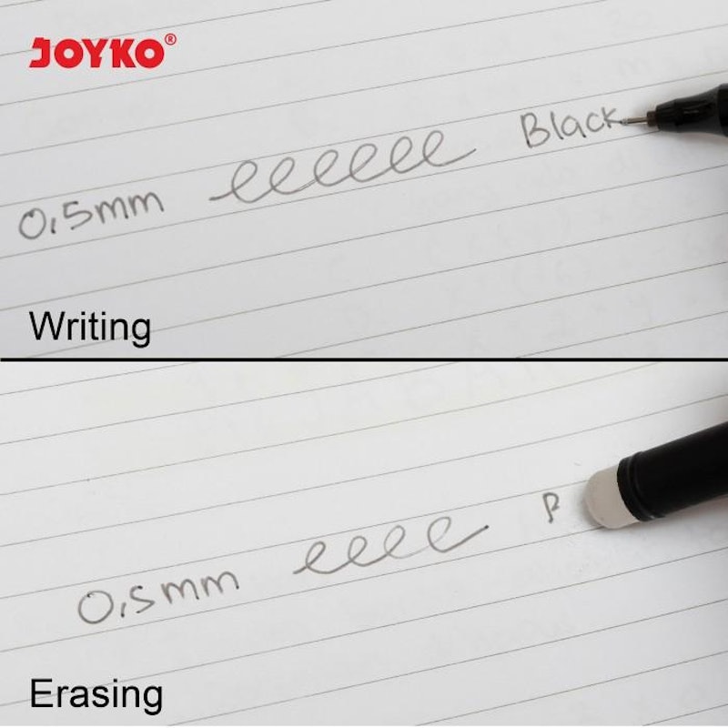 Shokyo 3 Gel 0.5 mm 2