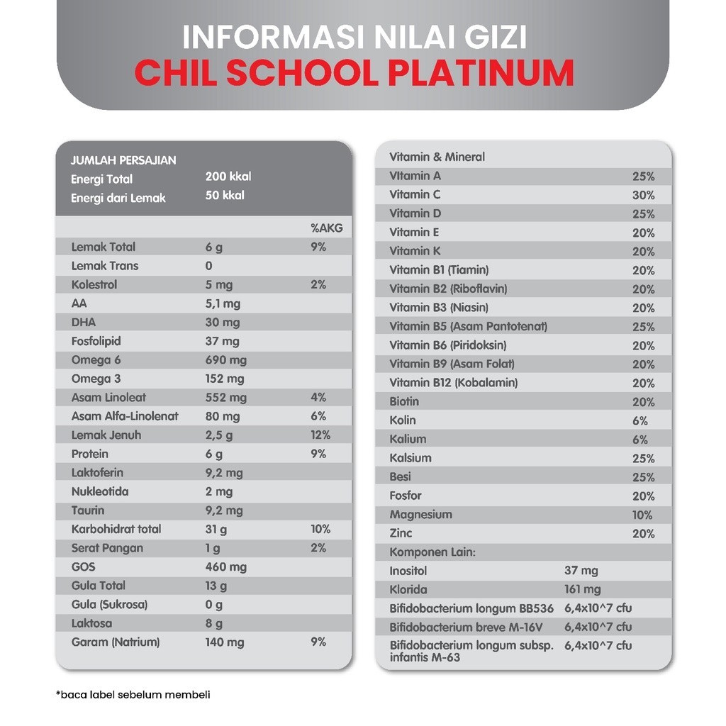 Kalbe Morinaga Indonesia Morinaga Chil School Platinum MoriCare+ Triple Bifi