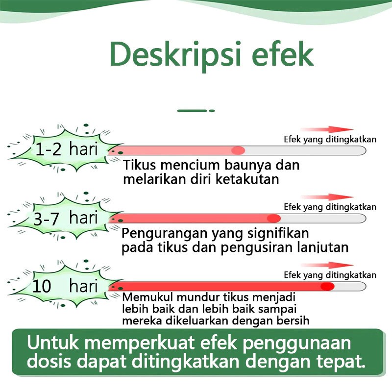 Pengusir Tikus Pil Kamper 2in1 Multifungsi 5