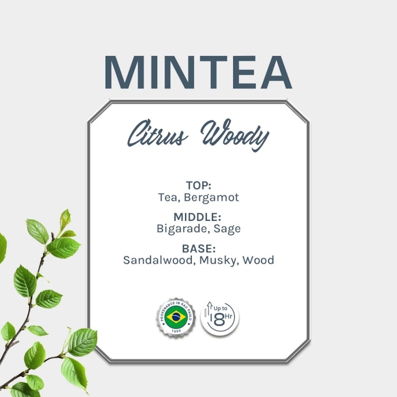 Mintea Eau de Parfum 4