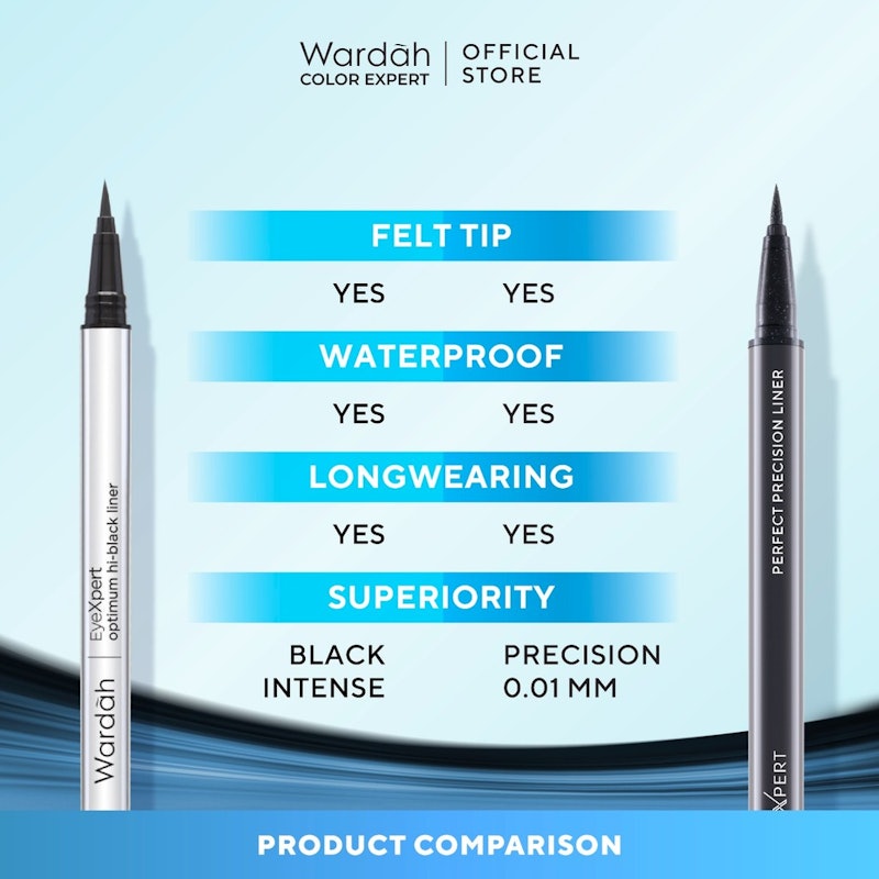 EyeXpert Perfect Precision Liner 5