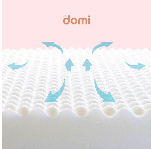 Quantum Tosan Internasional Domi Toddler & Crib Mattress Purotex