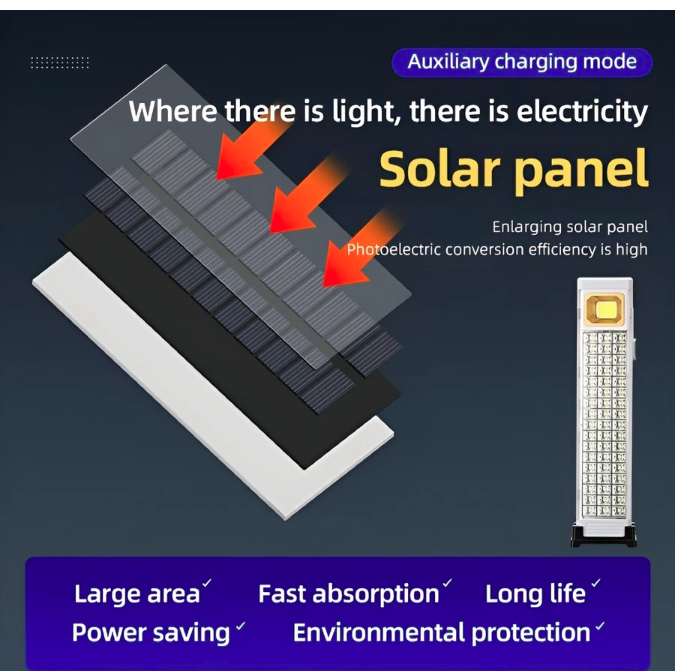 H2S H2S Lampu Emergency Solar Charging HSB7000