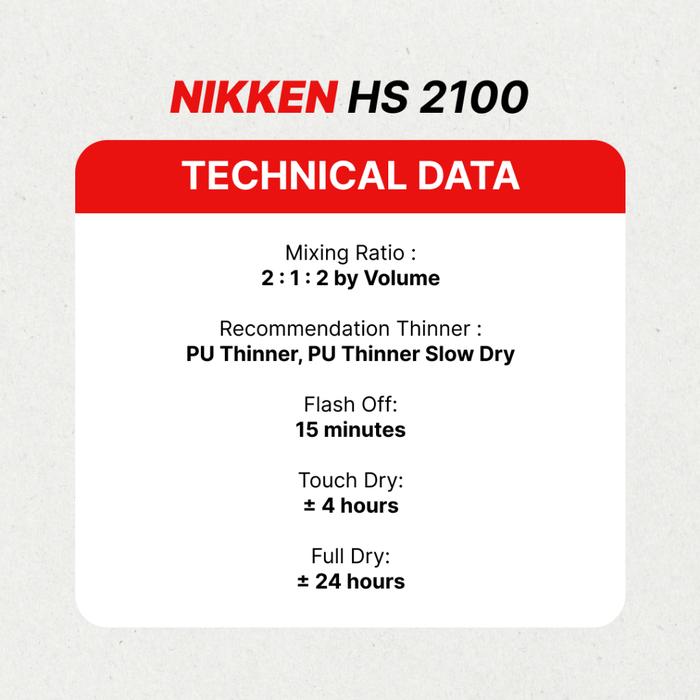 NIKKEN® Clear Coat PU HS 2100 3