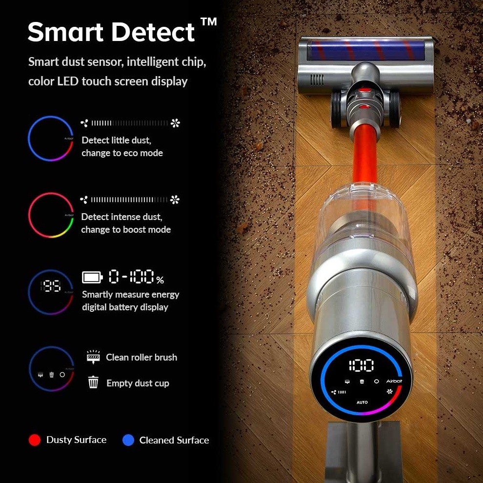 Airbot Technology Indonesia Airbot Hypersonics Pro