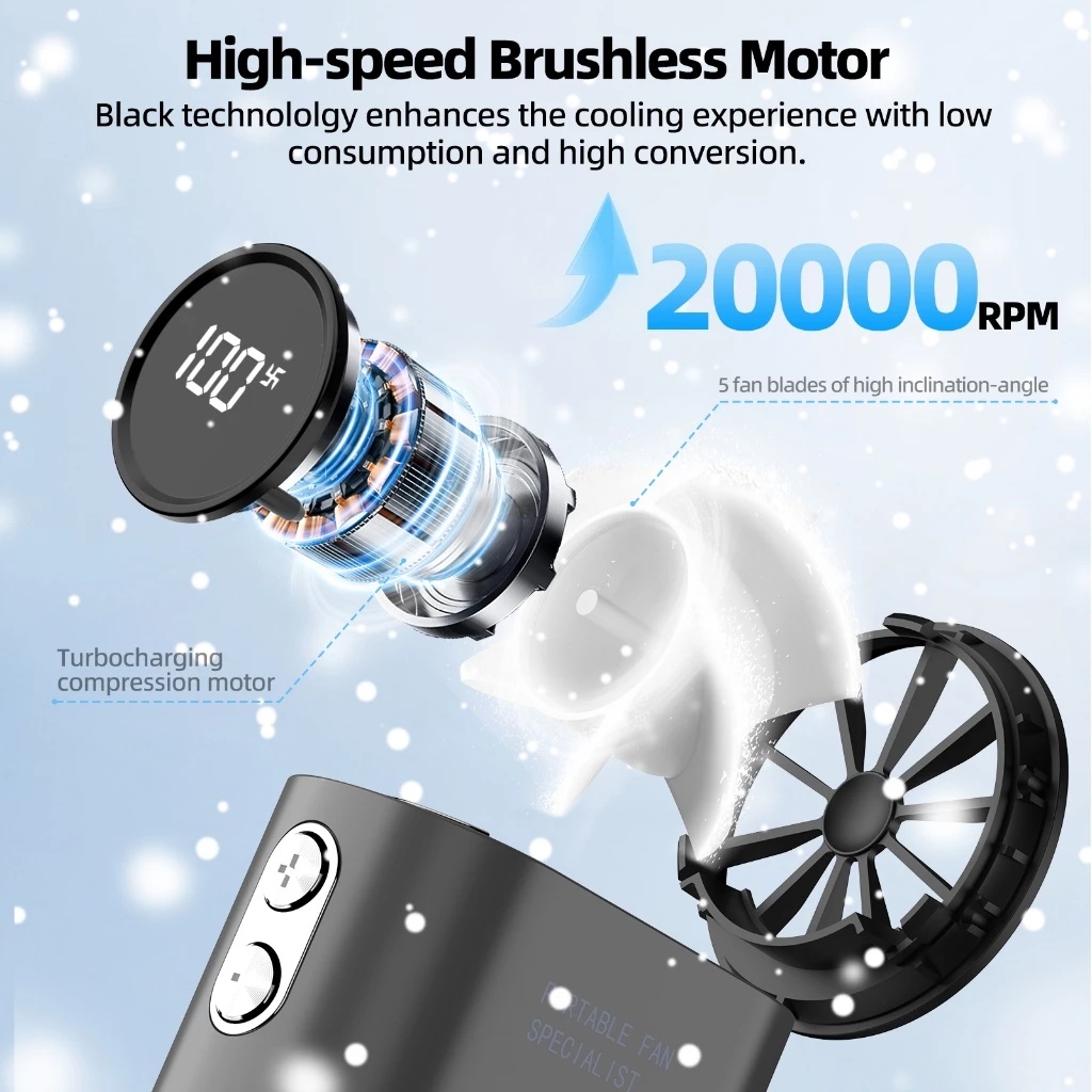 Quality Life Collection Goojodoq High-speed Pocket Fan GFS007