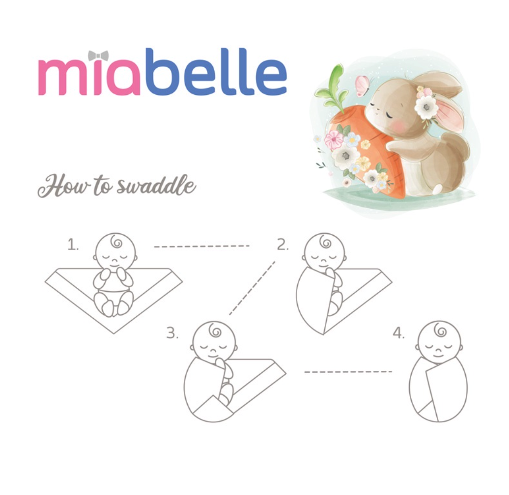 Swaddle Bedong Bayi Set 4 pcs 3