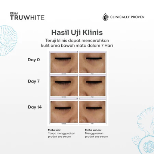 ERHA ERHA Truwhite Algae Complex & Cucumber Extract Brightening Eye Serum